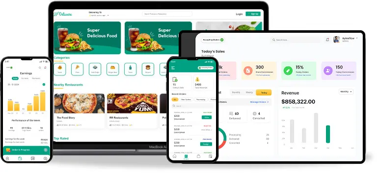 Food delivery Business with Ubereats clone