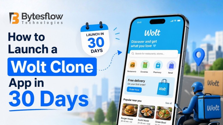 How to Launch a Wolt Clone App