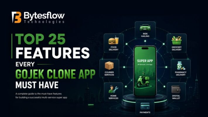 25 Features Every Gojek Clone App Must Have