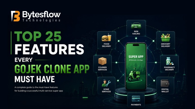 25 Features Every Gojek Clone App Must Have