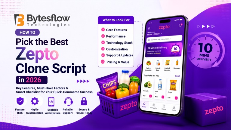 Zepto clone script 2026 blog banner featuring a smartphone grocery delivery app, 10-minute delivery icon, checklist, and colorful feature icons.