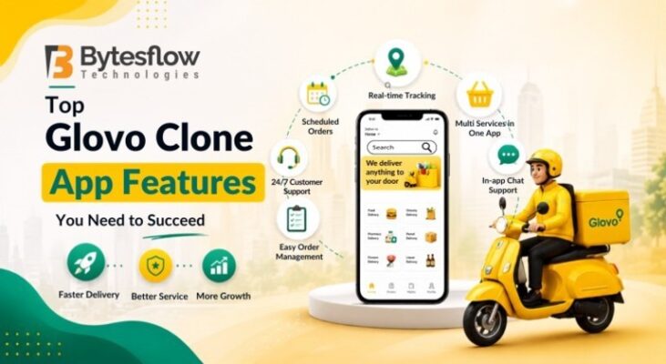 Top Glovo clone app features including real-time tracking, scheduled orders, multi-service support, in-app chat, push notifications, and easy order management displayed on a food delivery app interface.