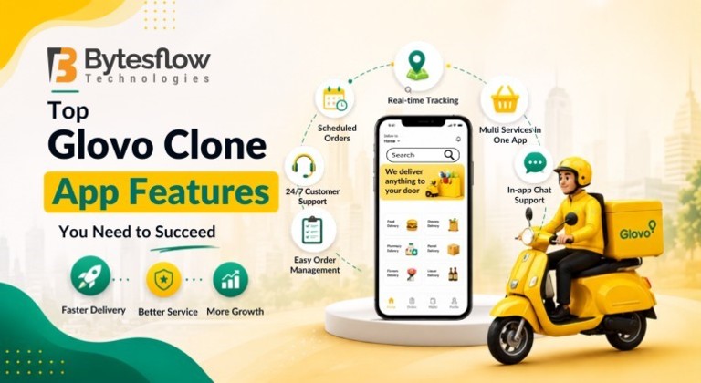 Top Glovo clone app features including real-time tracking, scheduled orders, multi-service support, in-app chat, push notifications, and easy order management displayed on a food delivery app interface.