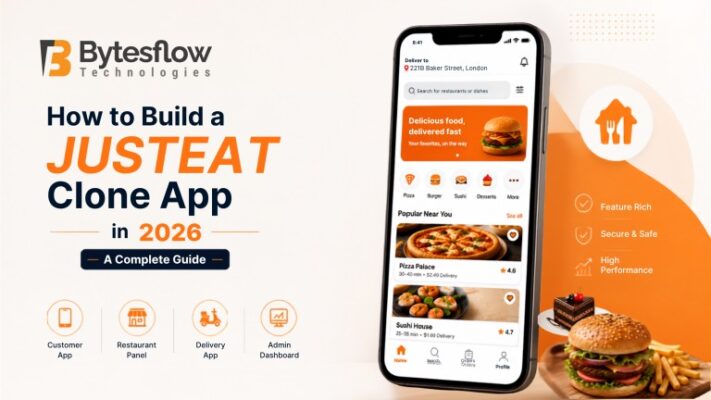 Image banner of how to build a just eat clone app