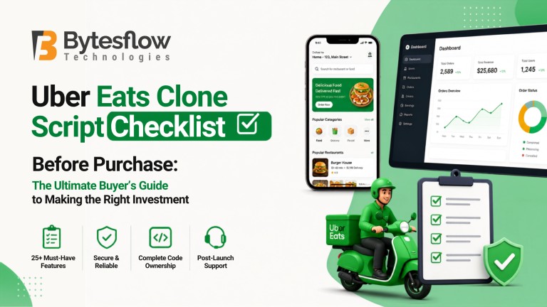 Uber Eats Clone Script Checklist Before Purchase The Ultimate Buyer's Guide to Making the Right Investment