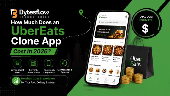 Blog banner illustrating the cost of developing an UberEats clone app in 2026, featuring a food delivery app interface, delivery bag, cost estimate panel, and UberEats-inspired green and black branding.